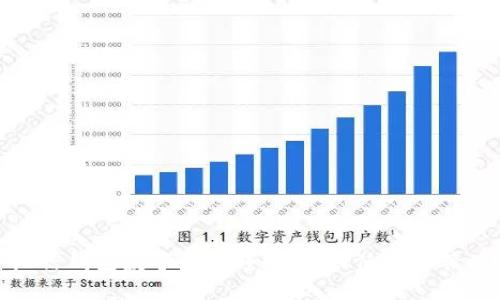微信钱包数字图片详解:如何使用与管理