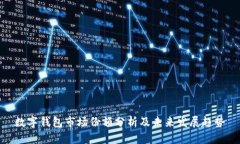 数字钱包市场份额分析及未来发展趋势