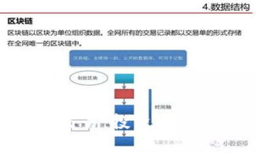 IMC数字货币交易：投资与交易的全面指南