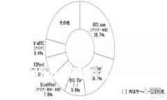 如何注册IM钱包：完整指南与常见问题解答