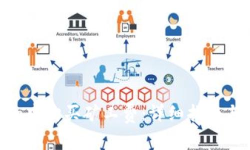 如何在imToken中购买矿工费:详细指南与常见问题解答