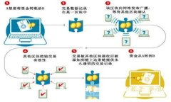 如何在钱包中查看卡号的全部数字？详解步骤与