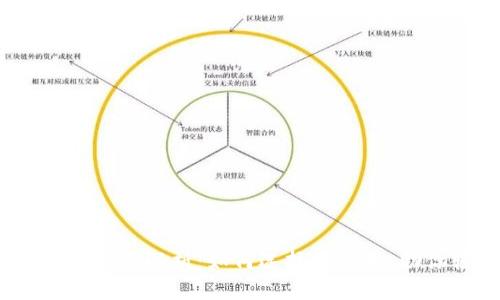 2023年贷款数字钱包全面解析：如何选择与使用，助你轻松管理个人财务