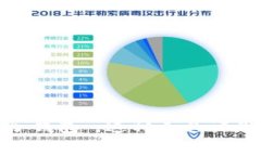 数字钱包通常简称为“钱包”或“数字钱包”。