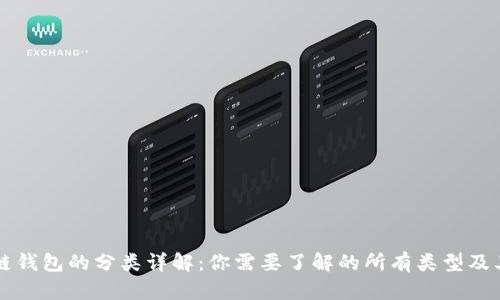 区块链钱包的分类详解：你需要了解的所有类型及其特点
