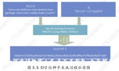 如何申请数字人民币及其钱包:全面指南