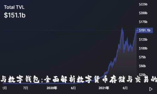 挖矿钱包与数字钱包：全面解析数字货币存储与交易的必备工具