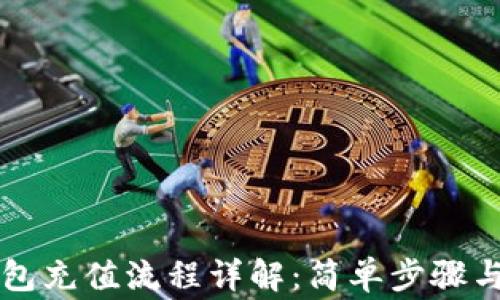 区块链钱包充值流程详解:简单步骤与注意事项