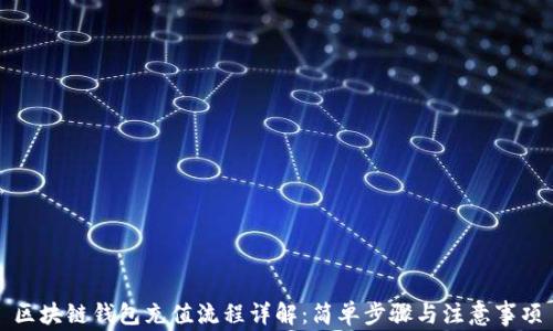 区块链钱包充值流程详解:简单步骤与注意事项