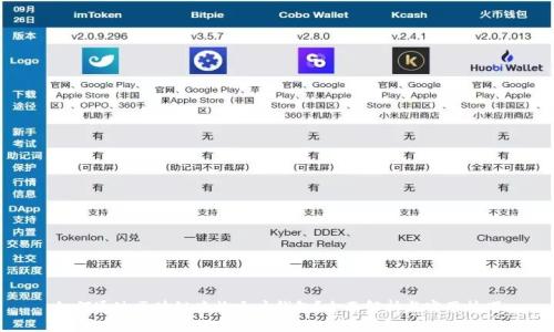 如何通过区块链查询大户钱包?全面解析与实用技巧