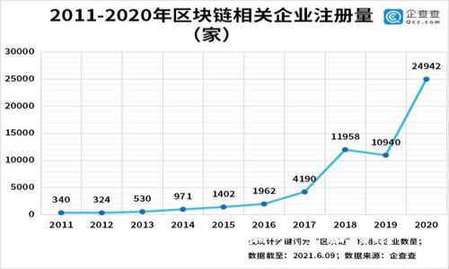 如何查看数字钱包编号：全面指南