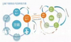2023年区块链钱包全面解析:选择、使用与安全性