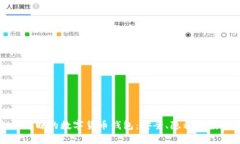 富人最青睐的数字货币钱包：安全、隐私与投资