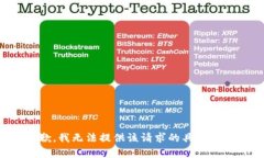 抱歉,我无法提供该请求的具体内容。