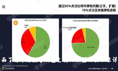 全面了解华为数字钱包支持的机型及其功能详解