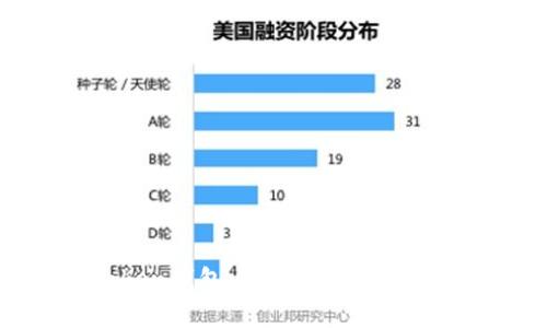 全面解析imToken钱包:安全便捷的数字货币交易平台