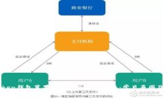 解决imToken钱包苹果版无法使用的问题：常见原因