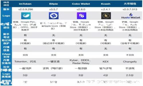   
如何安全地隐藏钱包中的数字资产信息

数字钱包, 隐私保护, 资产安全, 区块链/guanjianci

引言
随着数字货币和数字资产的崛起，越来越多的人开始使用数字钱包存储各种资产。然而，数字钱包中的资产信息也可能面临泄露风险，尤其是在网络安全日益受到威胁的今天。为了保护个人隐私和资产安全，如何有效地隐藏和管理钱包里的数字资产显得尤为重要。本文将系统阐述隐藏数字钱包信息的重要性以及可行的方法。

隐藏钱包信息的重要性
在讨论如何隐藏钱包里的数字资产之前，我们需了解隐私保护的必要性。首先，钱包的安全性直接关系到个人的财务安全，一旦信息泄露，黑客或不法分子就可能侵入用户的账户，盗取其资产。此外，隐私问题也越来越受到重视，许多国家对数字货币交易的监管日益严格，用户可能面临追踪与审查。最后，个人的财务情况作为一种私人信息，理应得到保护，防止他人随意窥探。

如何隐藏钱包中的数字资产信息
1. 选择安全的数字钱包: 在选择数字钱包时，建议优先考虑提供强加密和隐私保护功能的钱包。冷钱包（如硬件钱包）是相对比较安全的选择，它不直接连接到互联网，能够有效抵御黑客攻击。

2. 开启隐私模式: 某些钱包提供“隐私模式”选项，可以隐藏账户余额和交易历史等信息。使用这些功能，可以在一定程度上保护您的隐私安全。

3. 使用混合服务: 混合服务可以将你与其他用户的交易混合在一起，模糊交易的真实来源。这种方式可以有效增加追踪交易的难度。

4. 定期更换地址: 虽然区块链交易是公开的，但可以通过定期更换钱包地址来提升隐私保护。很多数字钱包都支持生成新地址，这样即便某个地址被追踪，用户的其他资产信息仍可得到保障。

5. 使用VPN和Tor网络: 在进行任何数字货币交易时，建议使用VPN或Tor网络来隐藏IP地址，进一步增强网络安全。

可能相关问题与解答

1. 如何选择合适的数字钱包？
选择合适的数字钱包应考虑多个因素，包括安全性、便捷性、支持的资产类型及用户界面等。用户可以从以下几个方面进行评估:
ul
  li安全性: 选择具备强加密功能、防止黑客攻击的数字钱包。/li
  li成本: 对比不同钱包的交易费用及使用费用。/li
  li用户评价: 查阅其他用户的体验及评价，有助于了解钱包的实际使用情况。/li
  li功能: 确保钱包支持你希望交易的资产类型和具有隐私保护功能。/li
/ul

2. 如何有效地管理和监控数字资产？
有效管理和监控数字资产需建立严格的管理流程:
ul
  li定期检查并备份钱包: 定期备份钱包信息，并保存到安全的地方，以防信息丢失。/li
  li利用资产跟踪管理工具: 借助第三方工具，用户可以实时监控资产的增减情况以及市场走势。/li
  li投资组合管理: 记录并分析自己的投资组合，定期进行资产配置重新评估。/li
/ul

3. 在使用数字钱包过程中，如何防止网络攻击？
保护数字钱包不受网络攻击，可采取以下措施:
ul
  li启用双重验证: 开启双重身份验证功能，增加账户安全性。/li
  li避免使用公共WiFi: 在任何敏感操作中避免连接公共网络，以减少数据被窃取的风险。/li
  li更新软件: 定期更新钱包软件，确保应用程序的安全性与最新功能。/li
/ul

4. 为什么要定期更换地址？
定期更换数字钱包地址能够增强隐私保护，防止外界追踪。区块链的透明性使得每一笔交易都可以被访问，使用新地址可以降低被跟踪的可能性。此外，这也可以保护用户的资产安全，限制交易频繁的地址暴露在公众视野下。

5. 使用混合服务的时候需要注意什么？
使用混合服务的时候，有几个注意事项需要用户留意:
ul
  li选择信誉良好的混合服务: 用户应查阅评论及评价，确保该服务商具备良好的行业口碑。/li
  li了解法律风险: 在某些国家和地区，混合服务可能被认为是合法灰色地带，用户应对此有清晰了解。/li
  li操作安全: 在进行混合交易时，务必遵循安全提示，确保交易的隐私与安全。/li
/ul

6. 如何在数字资产交易中保持隐私？
保持隐私的关键在于使用加密技术和隐私保护工具。用户可以选择匿名交易所进行交易，这些平台通常不会要求用户提供详细的身份信息。同时，在交易时避免在社交媒体或论坛上公开分享交易详情与资产信息，以免泄露个人信息。

总结
随着数字资产的普及，如何有效地保护钱包中的信息和资产愈发重要。通过选择安全的钱包、开启隐私模式、使用混合服务等策略，用户可以在这个看似透明的区块链世界里保护自己的隐私，确保资产的安全。同时，定期的安全审查和合适的管理工具，将有助于长期维护数字资产的安全性。