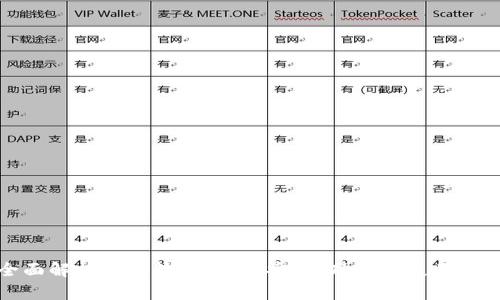 全面解析方块数字钱包：安全、功能及使用技巧