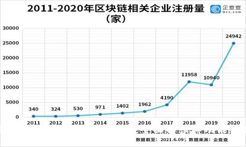 长沙银行数字钱包使用指南:全面解读其功能与优势