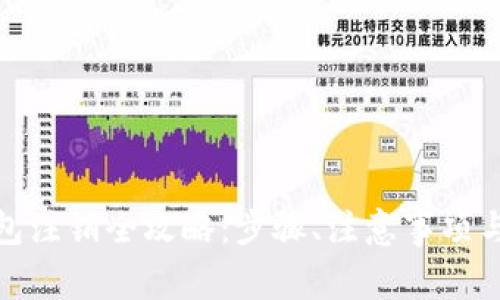 数字人民币钱包注销全攻略：步骤、注意事项与常见问题解答