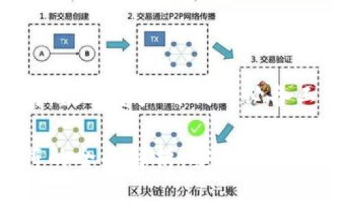 钱包数字符：数字资产时代的必备工具

钱包数字符的全面解析：安全、功能和使用技巧