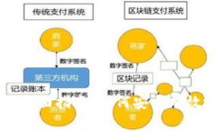 钱包数字货币管理的全面指南:如何安全有效地