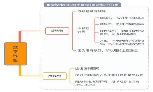 数字货币钱包实名钱包是什么?功能与必要性全面解析