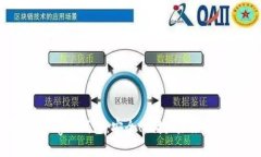 数字货币Light钱包:安全、便捷、未来的金融工具