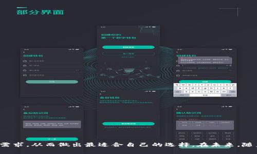 jiaoti社群数字钱包：实现安全与便利的未来金融工具/jiaoti
数字钱包, 社群金融, 区块链, 安全支付/guanjianci

在数字化和智能手机普及的当今社会，社群数字钱包作为一种新的金融工具，正在逐渐被大众所接受。社群数字钱包不仅方便用户进行支付和转账，还提供了一种社交互动的方式，使得金融交易不仅仅是单纯的经济行为，而是融入了社交元素。在这篇文章中，我们将详细探讨社群数字钱包的概念、运作机制、优势与劣势、以及未来的发展趋势。

什么是社群数字钱包？
社群数字钱包是基于区块链技术的一种电子钱包，允许用户通过社交平台进行资金管理与交易。它不仅可以存储用户的数字资产，还可以实现快速、安全的支付、转账和社交互动。用户可以在社群数字钱包中进行资金转移、支付产品和服务费用，以及与其他用户进行互动。

社群数字钱包的基本功能包括但不限于：账户管理、支付接口、社交网络整合、交易记录查询等。用户可以方便地将数字货币或法币存入钱包，通过简单的几步操作完成转账和支付，甚至可以在钱包内与朋友进行社交互动，如聊天、分享优惠信息等。

社群数字钱包的运作机制
社群数字钱包的运作机制主要依赖于区块链技术。区块链作为一种分布式账本技术，能够保证交易的透明度和安全性。在一个社群数字钱包中，每一笔交易都会被记录在区块链上，确保交易信息的不可篡改性。

用户首先需要下载并安装社群数字钱包的应用程序，通过手机号或者邮箱注册账户。注册后，用户可以选择将资金直接充值到钱包中。每个用户的数字钱包都有一个唯一的地址，用户可以通过这个地址进行转账和支付。

当用户进行金额转账时，交易信息会被加密并发送到网络中，经过多次验证后，交易才会被记录到区块链中。这一过程确保了交易的安全性和匿名性。此外，社群数字钱包一般都配备了多重安全机制，如指纹识别、密码保护、双重认证等，以保障用户的资金安全。

社群数字钱包的优势
社群数字钱包具有多种优势，使其越来越受到用户的青睐：

ol
listrong便利性：/strong社群数字钱包可以在智能手机上轻松访问，用户无需携带实体现金或银行卡，通过手机就可以随时随地进行交易。/li
listrong安全性：/strong通过区块链技术存储交易信息，社群数字钱包能够有效避免中心化管理带来的风险，提高交易安全性。/li
listrong社交功能：/strong社群数字钱包不仅可以进行资金操作，还能融入社交元素，用户可以通过钱包与朋友交流，分享交易信息，让金融活动更具互动性。/li
listrong低交易费用：/strong与传统银行的转账费用相比，社群数字钱包的交易费用通常较低，适合小额快捷交易。/li
listrong全球范围应用：/strong社群数字钱包一般不受地域限制，用户可以轻松地进行国际交易，打破传统金融的时间和地域局限。/li
/ol

社群数字钱包的劣势
虽然社群数字钱包有许多优点，但也存在一些劣势：

ol
listrong监管不明确：/strong由于数字钱包是一种新兴技术，许多国家和地区的相关法规尚未明确，可能导致用户在使用过程中面临法律风险。/li
listrong技术门槛：/strong对于一些不熟悉区块链技术的用户来说，社群数字钱包在使用过程中可能存在一定的学习曲线，影响使用体验。/li
listrong安全隐患：/strong尽管社群数字钱包在安全性上做了很多措施，但依然会遭遇黑客攻击及网络安全威胁，用户需谨慎对待资金安全。/li
listrong市场波动风险：/strong数字钱包中通常包含虚拟货币，受市场波动影响较大，用户可能面临资金损失风险。/li
/ol

社群数字钱包的未来趋势
随着数字金融技术的不断发展，社群数字钱包的市场前景将继续扩大。未来的发展趋势包括：

ol
listrong更多合作与融合：/strong未来，社群数字钱包可能与其他金融服务进行更加紧密的集成，提供全方位的金融解决方案，如贷款、投资等。/li
listrong政策监管加强：/strong各国政府对于数字货币及数字钱包的监管将逐步加强，为用户提供更为安全的金融环境。这也将推动社群数字钱包的合法化进程。/li
listrong技术创新：/strong随着技术的进步，社群数字钱包的功能将不断丰富，用户体验将得到进一步提升，例如更为智能的交易助手。/li
listrong去中心化趋势：/strong社群数字钱包的去中心化特性，将使其在用户之间建立更为直接的信任关系，减少金融中介的依赖。/li
listrong社交金融兴起：/strong社群数字钱包将在社交网络的发展下，成为社交金融的重要组成部分，吸引更多用户参与。/li
/ol

可能的相关问题
ol
li社群数字钱包如何确保用户资金安全？/li
li社群数字钱包适合哪些人群使用？/li
li社群数字钱包与传统银行的区别是什么？/li
li如何选择一个安全可靠的社群数字钱包？/li
li社群数字钱包的未来会面临哪些挑战？/li
li有没有推荐的社群数字钱包应用？/li
/ol

社群数字钱包如何确保用户资金安全？
资金安全是用户使用社群数字钱包时最为关心的问题之一。社群数字钱包通常采用多层次的安全措施来保护用户的资产，这些措施包括：

ol
listrong数据加密：/strong社群数字钱包在存储和传递用户数据时，都会采用最高标准的加密协议，确保数据在传输过程中的安全性。/li
listrong双重认证：/strong为了确保是用户本人在操作钱包，许多社群数字钱包采用双重认证的方式，即除密码外还需输入通过短信或邮件发送的一次性验证码。/li
listrong冷储存：/strong部分社群数字钱包将大多数用户资金存放在冷储存中，即不与互联网连接，避免黑客攻击。/li
listrong安全审计：/strong优质的社群数字钱包会定期进行安全审计和漏洞检测，以及时发现并修复安全隐患。/li
listrong用户教育：/strong一些数字钱包平台还会提供安全教育，提醒用户注意如何安全使用钱包，避免因疏忽而导致资金损失。/li
/ol

社群数字钱包适合哪些人群使用？
社群数字钱包的受众范围非常广泛，适合以下几类人群：

ol
listrong年轻一代：/strong年轻人更容易接受新兴的金融科技产品，社群数字钱包的便捷性和社交属性吸引了很多20到40岁之间的用户。/li
listrong数字资产投资者：/strong随着比特币等虚拟货币的普及，许多用户开始关注数字资产的投资，社群数字钱包为他们提供了便捷的管理工具。/li
listrong小商家：/strong小商家可能更青睐于社群数字钱包提供的低交易费率和便捷的支付流程，提升交易效率。/li
listrong全球公民：/strong生活在不同国家的人们可以通过社群数字钱包进行跨境支付，便捷性服务为全球化生活提供了帮助。/li
listrong希望简化金融管理的用户：/strong传统银行的服务流程繁琐，而社群数字钱包提供了一种更简单的自助金融服务，适合希望简化个人财务管理的用户。/li
/ol

社群数字钱包与传统银行的区别是什么？
社群数字钱包和传统银行有一些明显的区别：

ol
listrong运营模式：/strong传统银行是中心化机构，而社群数字钱包则是基于区块链技术的去中心化金融产品。社群数字钱包的用户直接通过网络进行交易，无需通过中介机构。/li
listrong费用结构：/strong传统银行在转账、取款和其他服务上通常会收取较高的费用，而社群数字钱包的交易费用一般较低。/li
listrong用户体验：/strong社群数字钱包的使用界面更为友好，体验简单明了，而传统银行可能存在流程复杂、等待时间长的问题。/li
listrong监管程度：/strong传统银行受国家金融监管的影响较大，而社群数字钱包相对较为灵活，但缺乏相应的法律保障。/li
listrong服务范围：/strong社群数字钱包的全球范围更加广泛，用户可以随时随地进行跨境支付，而传统银行的服务常常受地域限制。/li
/ol

如何选择一个安全可靠的社群数字钱包？
在选择社群数字钱包时，用户需要考虑多个因素，以确保选择到一个安全可靠的产品：

ol
listrong品牌信誉：/strong选择知名度高、用户口碑好的数字钱包品牌，通常能够提供更好的安全保障与服务。/li
listrong安全机制：/strong仔细查看钱包提供的安全机制，包括加密方案、双重身份验证、冷储存等，确保其符合安全标准。/li
listrong用户反馈：/strong在选择前查阅相关的用户评价与使用反馈，了解其他用户在使用过程中遇到的问题与解决方案。/li
listrong交易费用：/strong提前了解钱包的交易费用结构，选择收费合理、公开透明的数字钱包。/li
listrong技术支持：/strong了解钱包的客户服务与技术支持情况，确保在遇到问题时能够获得及时帮助。/li
listrong功能需求：/strong根据个人需求选择适合的功能，例如是否需要多种货币支持、社交功能等。/li
/ol

社群数字钱包的未来会面临哪些挑战？
虽然社群数字钱包的发展前景广阔，但依然会面临一定挑战：

ol
listrong法律与合规：/strong随着数字货币的普及，监管机构将越来越重视对社群数字钱包的监管，如何在法律框架内合规运营将成为挑战。/li
listrong技术安全：/strong黑客攻击和网络安全漏洞可能导致用户资产的损失，如何完善安全机制将是钱包开发商需要面对的问题。/li
listrong行业竞争：/strong随着市场的扩大，越来越多的数字钱包项目将进入市场，如何在竞争中脱颖而出将是一个挑战。/li
listrong用户教育：/strong由于很多用户对区块链及数字钱包的了解有限，提高用户教育与使用体验将成为重要课题。/li
listrong市场波动：/strong数字资产市场极具波动性，钱包服务商需要应对市场变动带来的影响，这将对其运营模式形成挑战。/li
/ol

有没有推荐的社群数字钱包应用？
市场上有许多优秀的社群数字钱包应用可供选择，以下是一些广受欢迎的选项：

ol
listrongMetaMask：/strong主要用于以太坊和ERC-20 token，用户界面友好，也支持与去中心化交易所的连接。/li
listrongTrust Wallet：/strong官方钱包，支持多种数字资产，用户体验佳，安全性有所保障。/li
listrongCoinbase Wallet：/strong与Coinbase交易平台相结合，用户可以方便地交易和存储数字资产。/li
listrongExodus：/strong提供强有力的业务分析工具，允许用户管理多种数字货币，界面简洁易用。/li
listrongBlockchain Wallet：/strong以安全性闻名，良好的用户体验，适合对安全要求较高的用户。/li
/ol

总之，社群数字钱包作为一种新兴的金融工具，正在逐渐改变我们的支付和金融生活。用户在选择和使用社群数字钱包时，需审慎考虑安全性与功能需求，从而做出最适合自己的选择。在未来，随着技术的进步和市场的发展，社群数字钱包将发挥更大的作用。