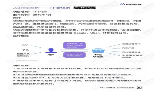 数字钱包在免税店购物的优势与操作指南