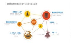 工行数字钱包优惠大揭秘:全面解析与使用指南