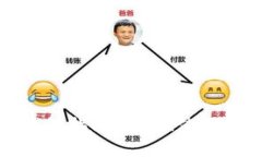 全面区块链钱包指南：选择、使用与安全性详解