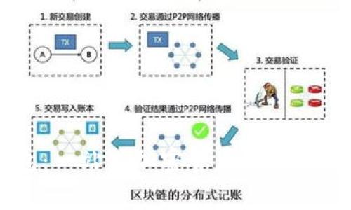 Hercules数字钱包:一站式加密货币管理与安全存储解决方案