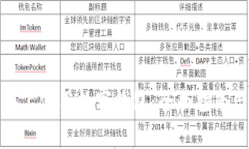 如何在小米手机上使用数字钱包:全面指南与常见问题解答