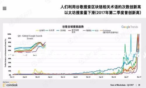 注意:由于内容的长度和复杂性超出了一次性生成的范围,我将首先为您提供一个高质量的和相关的关键词,然后展示详细的内容大纲和几个常见问题的回答。
数字钱包话费退款操作指南