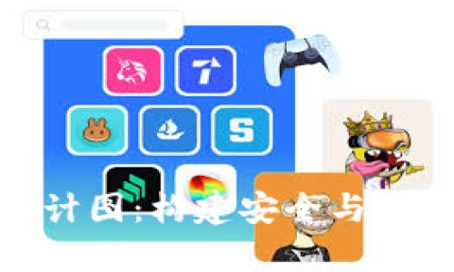 : 全面解析加密钱包设计图:构建安全与便捷的数字资产管理工具
