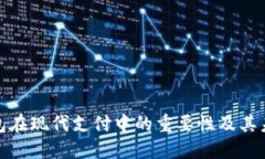 数字钱包在现代支付中的重要性及其未来发展