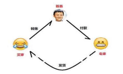 中行数字钱包与农夫山泉的创新支付方式解析