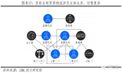 龙华区数字钱包使用指南：便捷生活新选择
