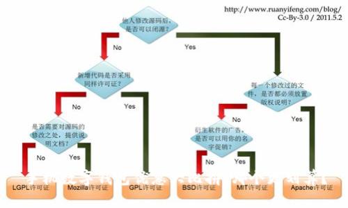 手机数字钱包优惠大比拼:哪个更划算?