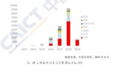 钱包与区块链的关系:全面解读与实例分析
