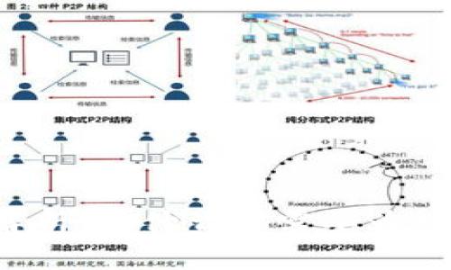 钱包加密的优点解析:为什么你需要为数字资产加密保护?