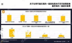 qbita数字钱包:安全、便捷、创新的数字资产管理