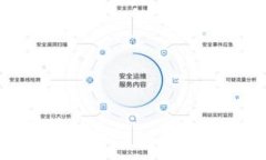   GT数字资产钱包：安全、便捷的新型数字货币管