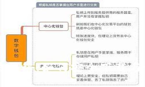 周围加密钱包骗局揭秘：如何安全下载与使用钱包视频指南