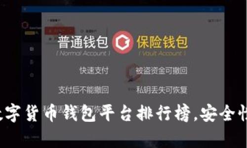 2023年十大数字货币钱包平台排行榜，安全性与易用性解析