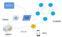 如何查找数字钱包的钱包编号:全面指南