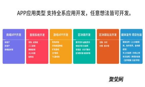 如何安全地使用数字钱包进行实名认证:全面指南