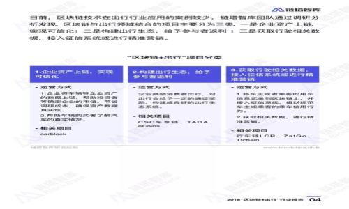 如何使用数字钱包来管理您的数字资产